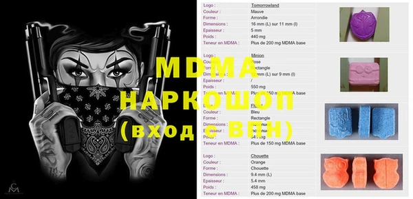 марихуана Абаза